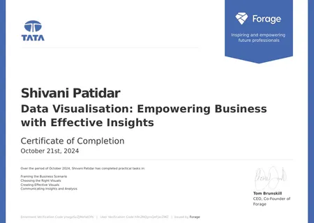 Data Visualisation - TATA Forage