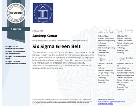 Portfolio - sandeep kumar | Codebasics