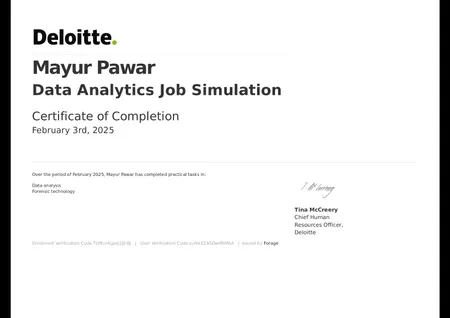 Deloitte: Data Analytics Job Simulation