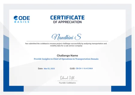 Reseume_project_challenge_goodcabs