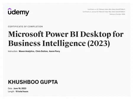 Power BI Certification By Udemy