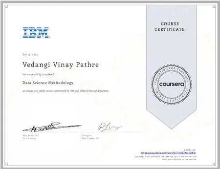Data Science Methodology