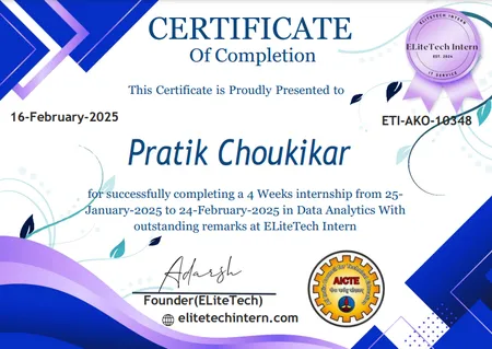 Portfolio - Pratik Choukikar | Codebasics