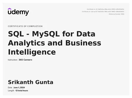 MySQL for data Analytics
