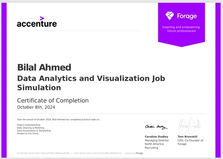 Accenture North America - Data Analytics and Visualization Job Simulation