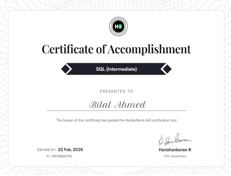 HackerRank SQL (Intermediate) Certificate