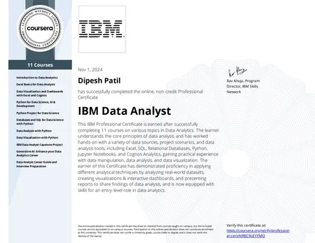 IBM Data Analyst Specialization