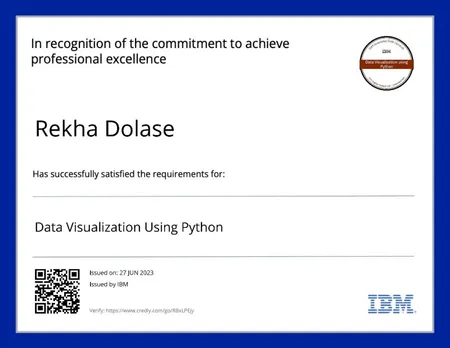 Data Visualization Using Python