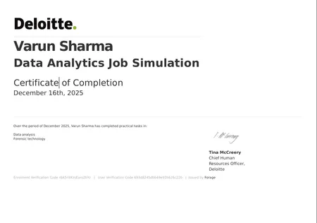 Portfolio - Varun Sharma | Codebasics