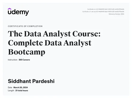 Complete Data Analyst bootcamp