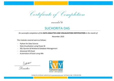 Data Analytics and Visualizations