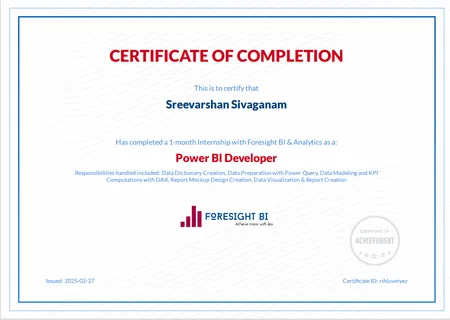 Foresight BI & Analytics - Power BI Developer Virtual Internship