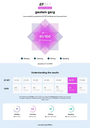 EF SET English Certificate