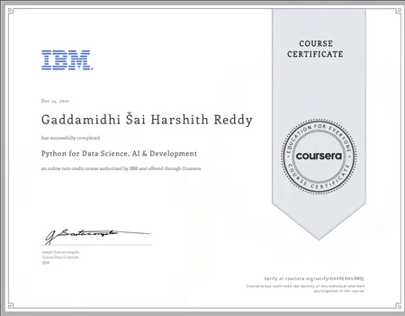 Portfolio - Sai Harshith Reddy Gaddamidhi | Codebasics