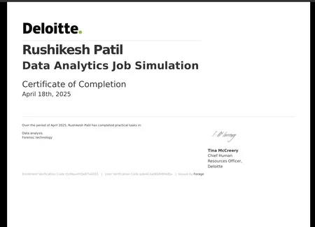 Data Analytics Job Simulation- Deloitte