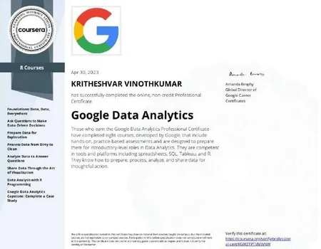 Portfolio - Krithesh | Codebasics
