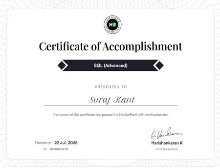 SQL Advanced: Certificate of Accomplishment(HackerRank)
