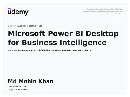 Portfolio - Md Mohin Khan | Codebasics