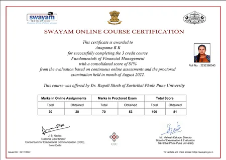 Fundamentals of Financial Management Certification | SWAYAM