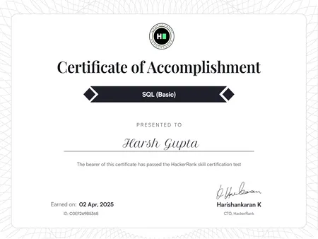 HackerRank certified SQL(Basic)