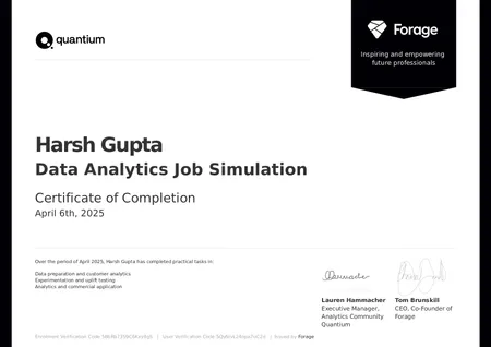 Quantium - Data Analytics Job Simulation