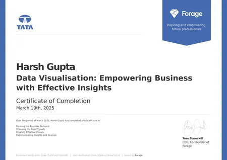 Tata Group - Data Visualisation: Empowering Business with Effective Insights Job Simulation