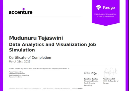 Data Analytics and Visualization Job Simulation