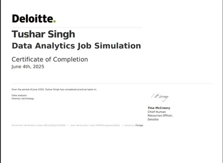 Deloitte Data Analytics Job Simulation