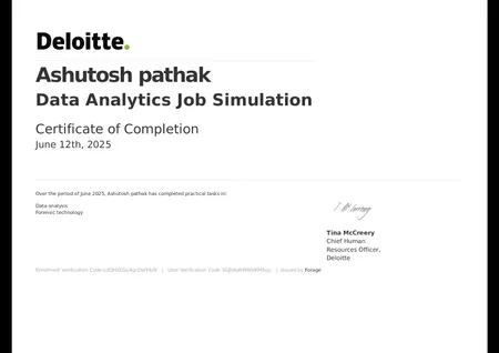 Deloitte Data Analyst Internship Certificate