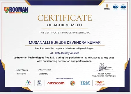 AI - Data Quality Analyst