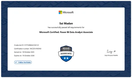 Portfolio - Sai Madan | Codebasics