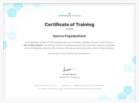 SQL For Data Analytics