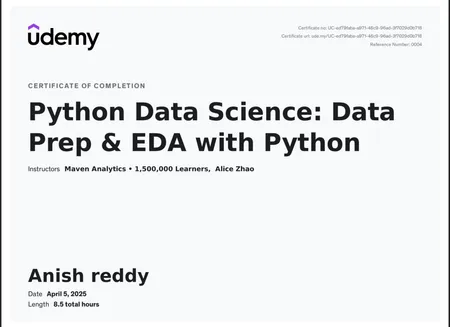 Portfolio - Anish Reddy Yellakonda | Codebasics
