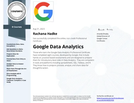 Google Data Analytics Certification