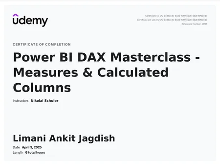 Portfolio - Ankit Limani | Codebasics