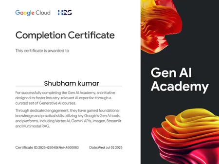 Gen AI Academy – Google Cloud x Hack2Skill
