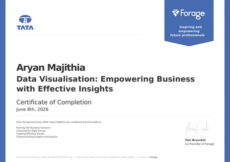 Tata - Data Visualisation: Empowering Business with Effective Insights Job Simulation