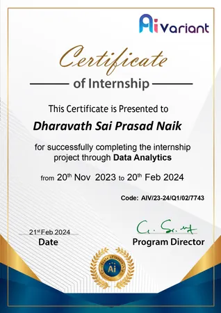 Portfolio - Sai Prasad Naik | Codebasics