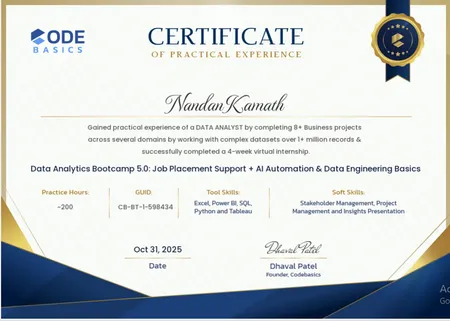 Portfolio - Nandan Kamath | Codebasics