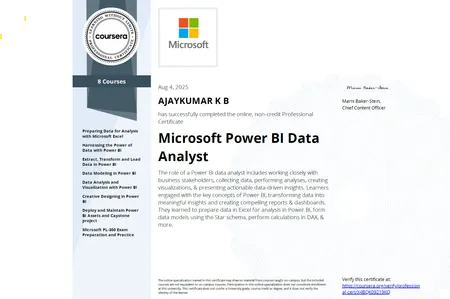 Portfolio - Ajaykumar K B | Codebasics
