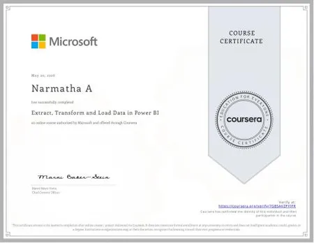 Microsoft-Extract, Transform and Load Data in Power BI