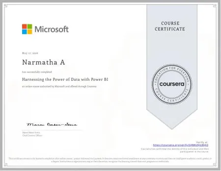 Microsoft-Harnessing the Power of Data with Power BI