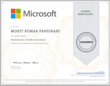 Portfolio - Mohit Kumar Panigrahi | Codebasics