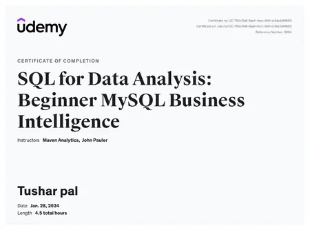 Portfolio - Tushar pal | Codebasics