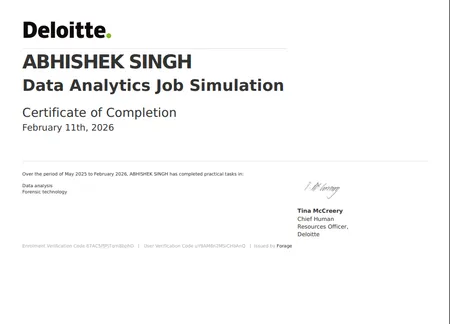 Deloitte Data Analytic Job SImulation
