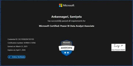 Microsoft Power BI Data Analyst