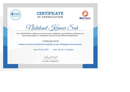 APPERICIATION Certificate  of Participation on Telangana Growth Analysis