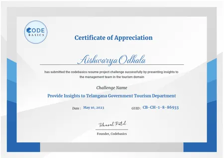 Appreciation Certificate  for Telangana Tourism Resume Project Challenge