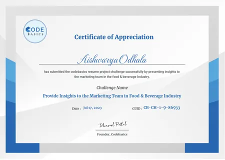 Appreciation Certificate for CodeX Resume Project Challenge