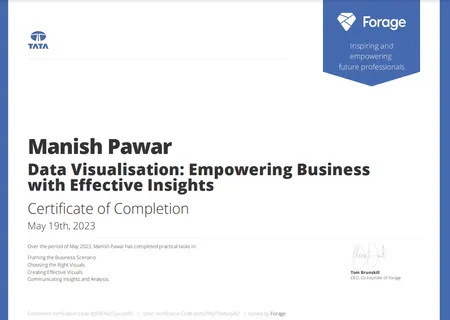 Data visualization of business with effective insights by TATA